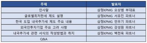 삼정KPMG, 26일 내국추가세 도입·글로벌최저한세 대응 전략 세미나 개최