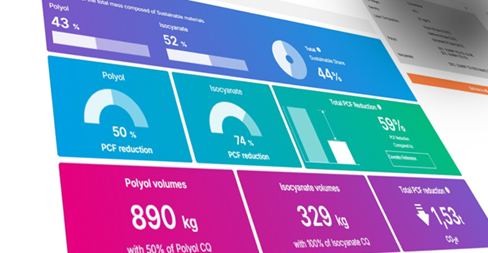 지속가능한 PU 폼 설계를 지원하는 디지털 도구 ‘CQ 컨피규레이터CQ Configurator’ 사진코베스트로

