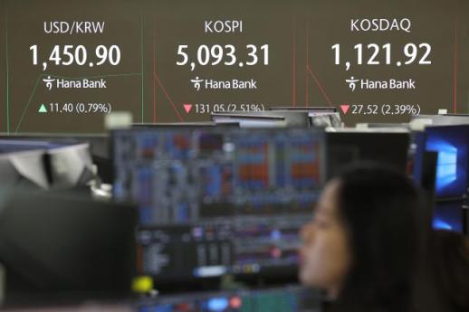 코스피, 장중 5000선 아래로…올해 첫 매도사이드카 발동