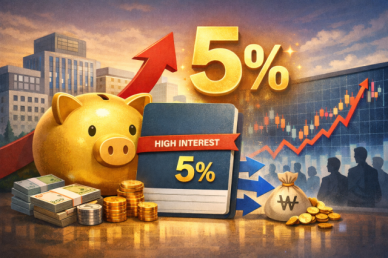 증시로 자금 빠져나가자…금융권에 다시 등장한 '연 5% 예금'