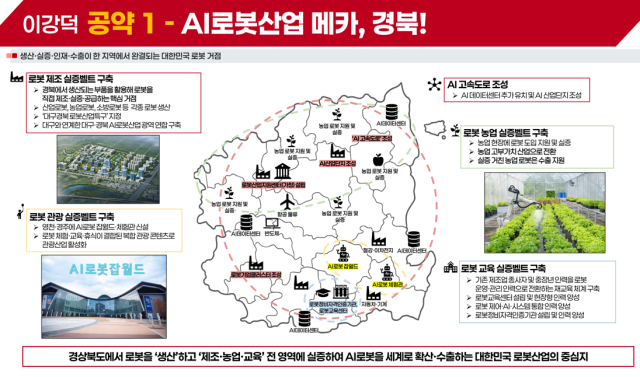 이강덕 포항시장 경북도지사 AI로봇산업 사진이강덕 포항시장