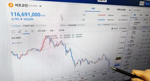 [장문기의 핀하이] 비트코인 나흘 새 15% 털썩…디지털 금 신뢰성 시험대