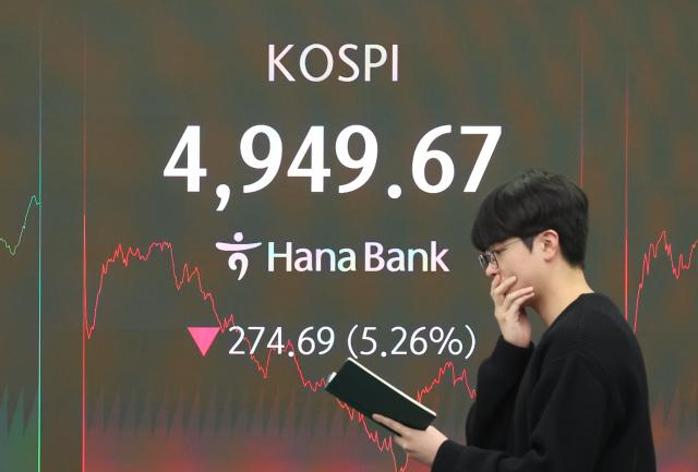 コスピ急落…時価総額227兆ウォン蒸発…コスダックも４％以上下落