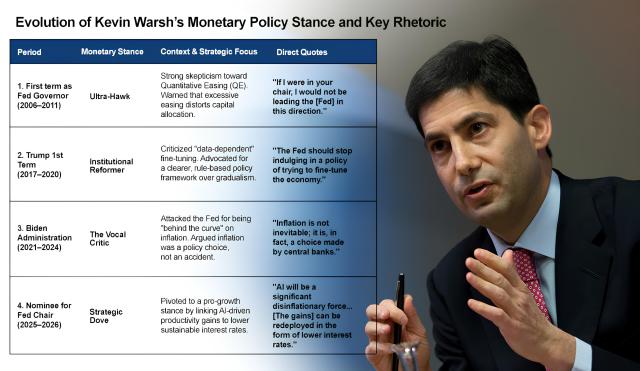 Graphics by AJP Song Ji-yoon