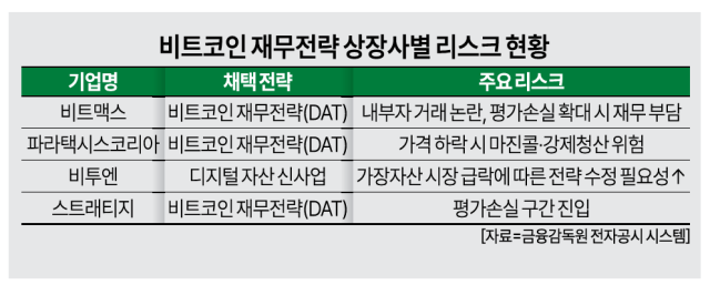사진아주경제 DB