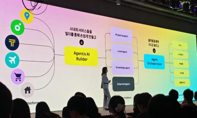 카카오 에이전트는 향후 카카오톡의 다양한 기능과 편리한 연결로 범위를 더욱 확대할 예정이다 사진은 정신아 카카오대표가 카카오 에이전트의 오케스트레이션 연결구조도를 설명하고 있다사진카카오