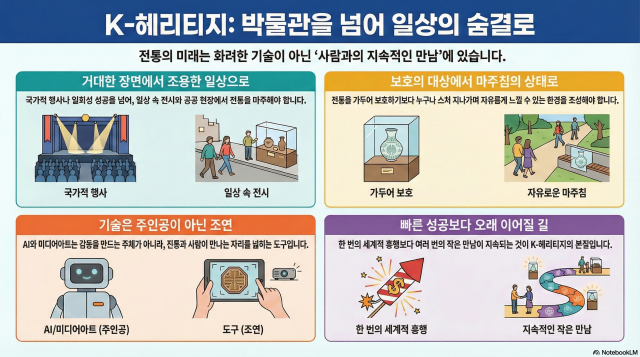 그래픽노트북LM