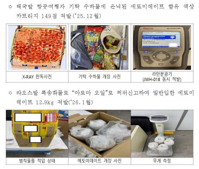 에토미데이트 적발 사례 사진관세청