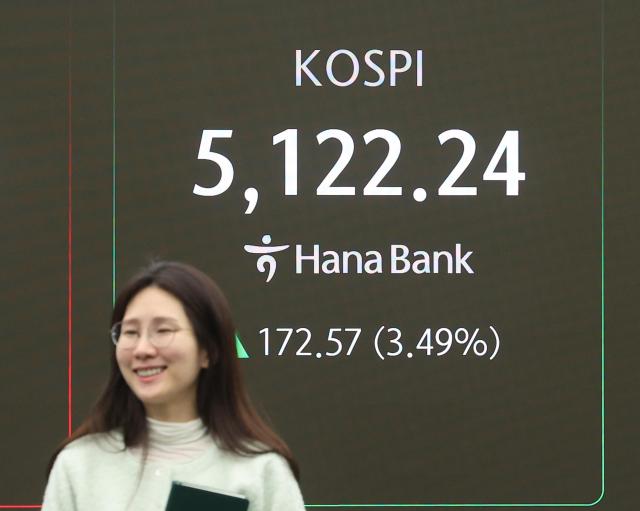 코스피가 상승 출발하며 5000선을 하루 만에 재탈환한 3일 서울 중구 하나은행 딜링룸에서 직원이 업무를 보고 있다 사진연합뉴스