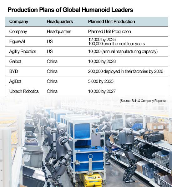 Graphics by Song Ji-yoon