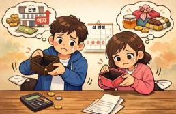 [김수지의 Fin Q] "설 쇨 돈도 이자로"…美 워시 쇼크에 7% 금리 현실화?