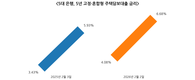 참고 이미지 사진챗GPT