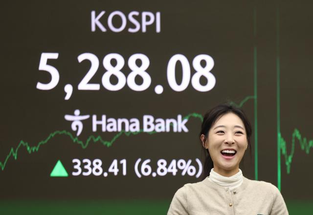 韩国KOSPI指数收涨近7%