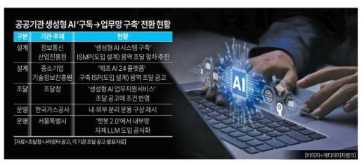 워터마크 확인은 누가, 어떻게?… 진위 검증 아닌 표시 유무가 핵심