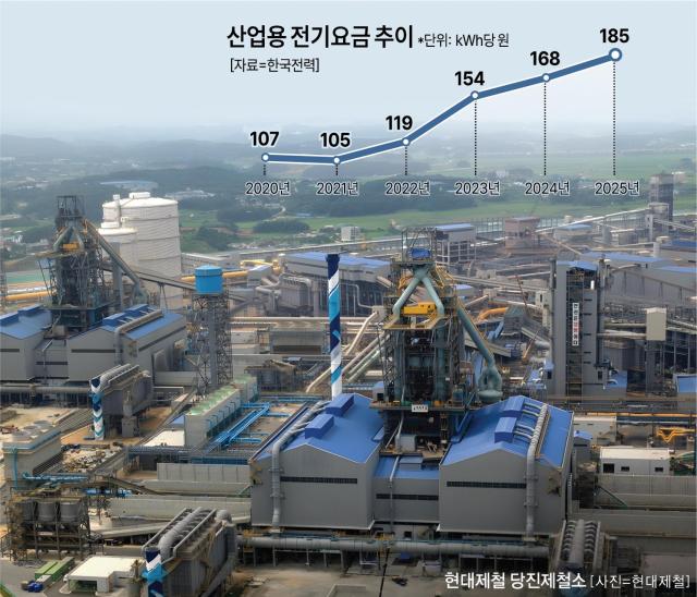 사진아주경제DB