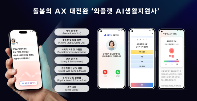 와플랫이 독거노인종합지원센터와 AI 돌봄을 위한 실증을 진행한다 사진NHN