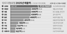 청양군, 새해 첫 긴급지원 심의회 개최… 위기가구 신속 보호