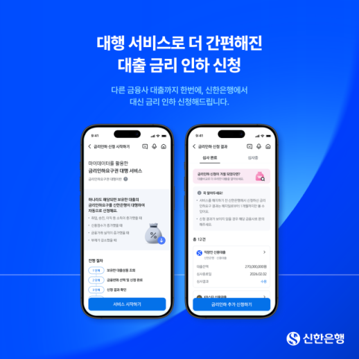 [데일리 뱅킹 브리프] 신한은행, 금리인하요구권 대행 서비스 출시 外