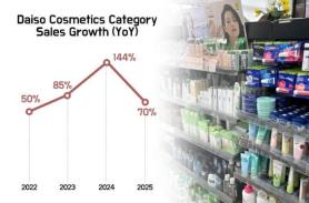 Price war at home as K-beauty expands overseas