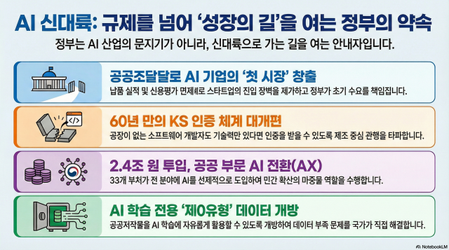 그래프노트북LM