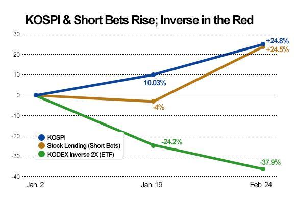 Graphics by AJP Song Ji-yoon