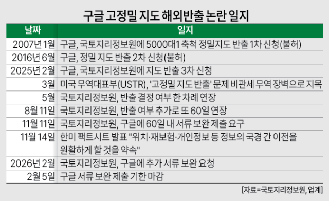 사진아주경제그래픽팀