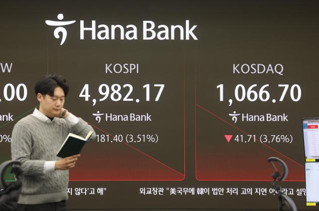 KOSPI takes 4% hit for third session in a row, second sidecar activated in a week