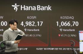 KOSPI takes 4% hit for third session in a row, second sidecar activated in a week