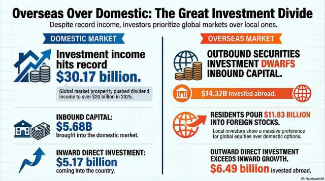 Generated with Notebook LM