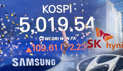 OPINION: Seoul bourse in precarious rally 