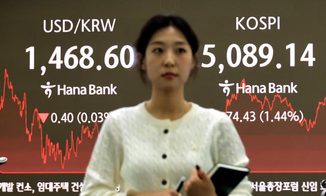 KOSPI recovers 5000 before close on Feb 6 2026 after a volatile week of two sell-side sidecar invoked Yonhap
