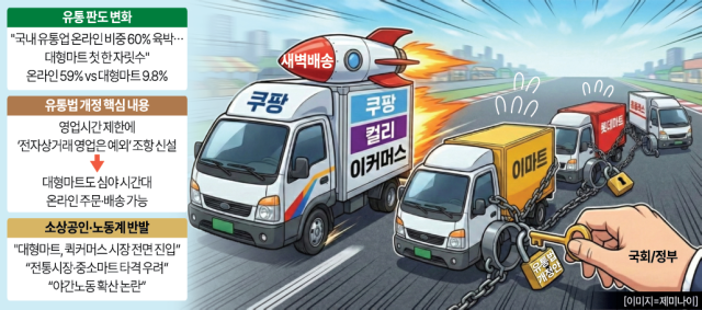 그래픽아주경제 미술팀