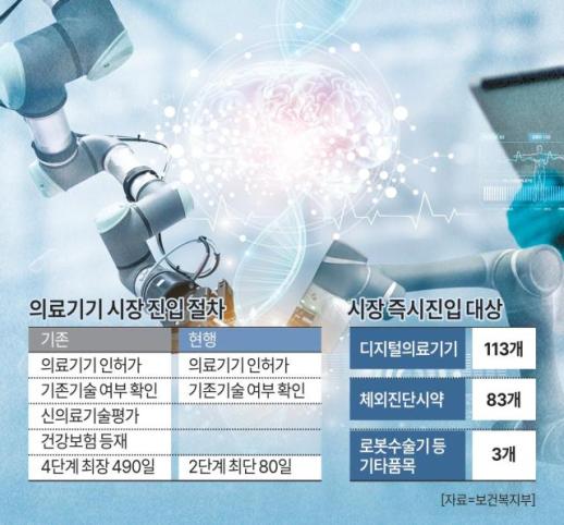 유정복 인천시장 "청년이 인천의 미래다"...중장기 청년 정책 로드맵 제시