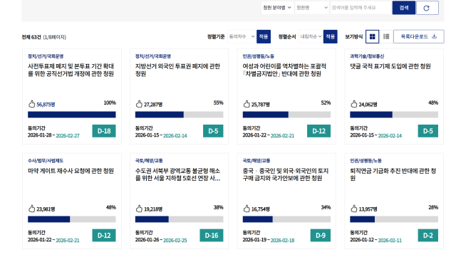 사진국회 국민청원 사이트 캡처