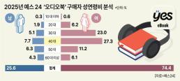 [K-관광의 미래, IR이 무기]① 카지노의 재발견… 사행성 꼬리표 떼고 관광 수출 엔진으로