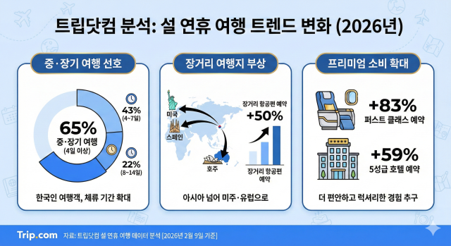 사진AI로 생성한 이미지