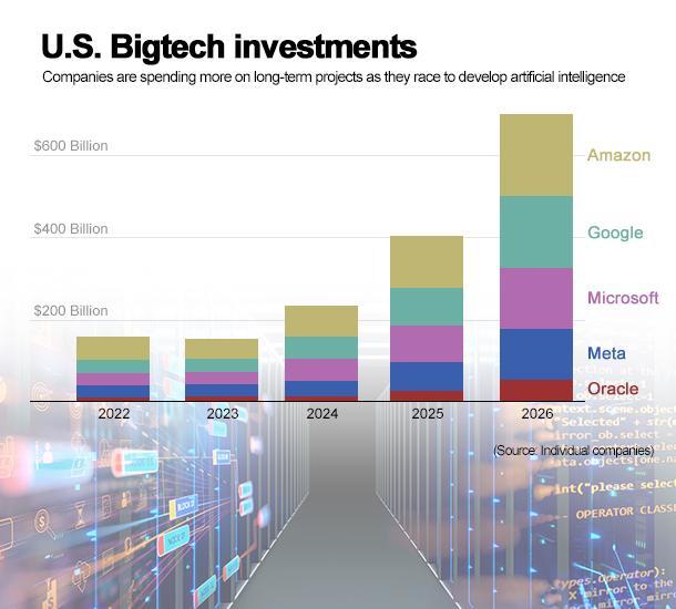 Graphics by AJP Song Ji-yoon