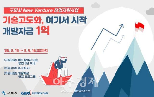 New Venture 창업지원사업 포스터사진구미시청