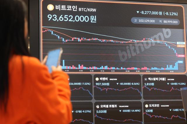 Employees work at the Bithumb exchange in Seoul last Friday That evening a massive fat finger input error led to the erroneous issuance of coins causing the price of Bitcoin to plunge from 100 million won to 80 million won Yonhap