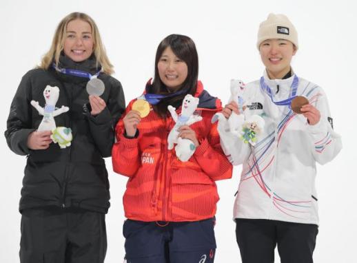 【米兰冬奥会】18岁小将余胜恩单板滑雪女子大跳台夺铜牌