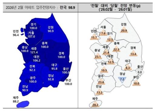 2월 아파트 입주전망 개선…서울 아파트 상승 여파