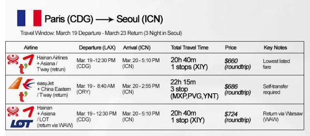 Graphics by AJP Song Ji-yoon