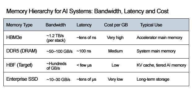 Graphics by AJP Song Ji-yoon