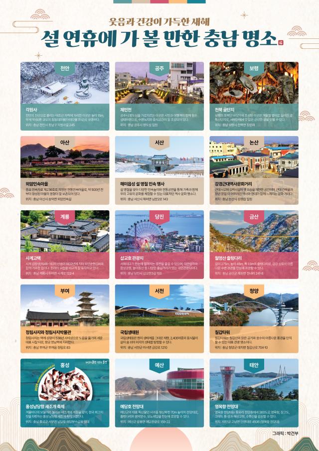 설 연휴에 가 볼 만한 충남 명소사진충남도