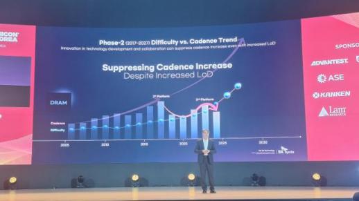 이성훈 SKH 부사장 향후 10년 난이도 차원 달라… AI로 R&D 패러다임 전환