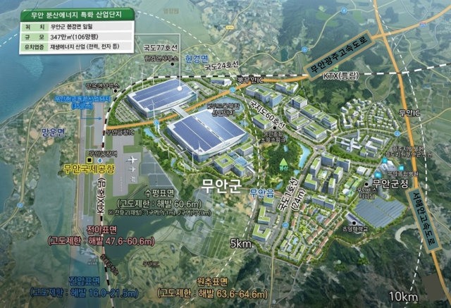 무안 반도체 공장FAB 유치 개념도사진무안군