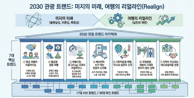 사진AI 생성 이미지