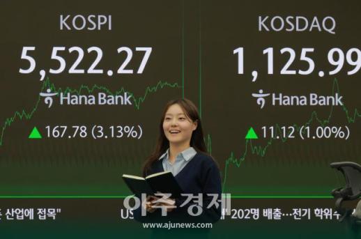 [포토] 코스피, 사상 첫 5,500선 돌파 마감