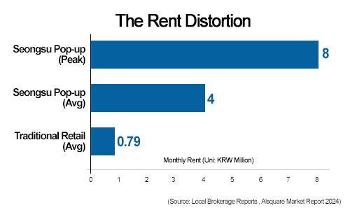 Graphics by AJP Song Ji-yoon