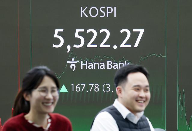 12일 오후 서울 중구 하나은행 본점 딜링룸 현황판에 코스피가 표시돼 있다 이날 장중 코스피는 전 거래일보다 16778포인트313 오른 552227로 마감했다 사진연합뉴스
